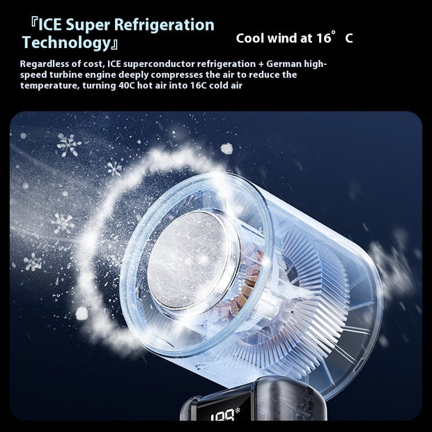 New Handheld Cooling Fan Foldable Portable Portable Small Mini Outdoor Halter Fan